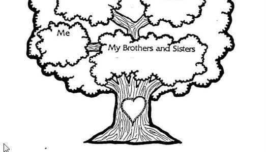 英語ファミリーツリー作成用テンプレートfamily tree