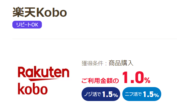 楽天koboはどのポイントサイト経由の購入がオトクか 比較です 電子書籍 節約ミックスジュース