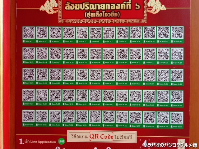 วัดมังกรกมลาวาส（Wat Mangkon Kamalawat）