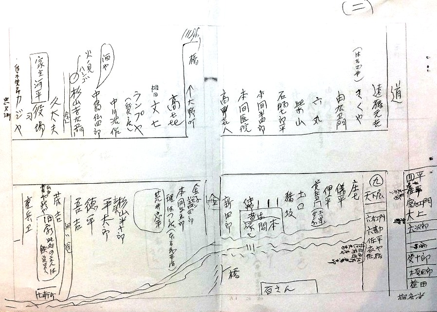 なか中川杏果 新穂町地図 明治35-40年頃 (2)