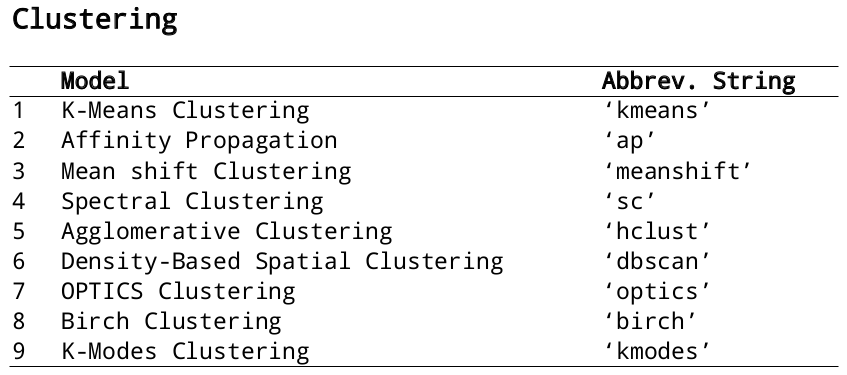 Clustering_200506.png