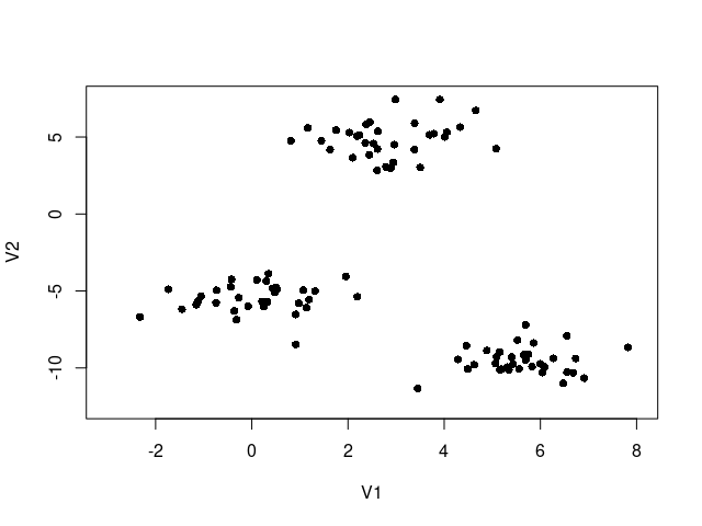 R_Clustering1_200810.png