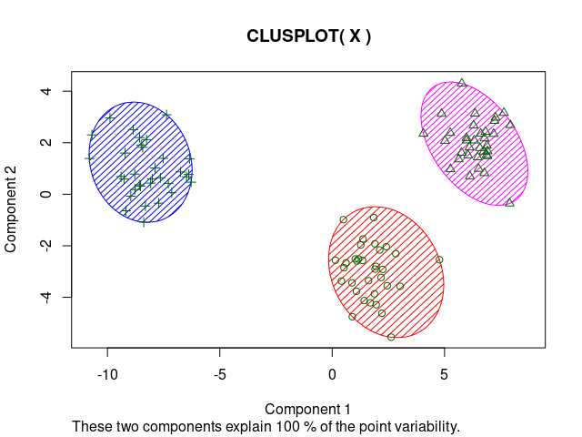 R_Clustering2_200810.png