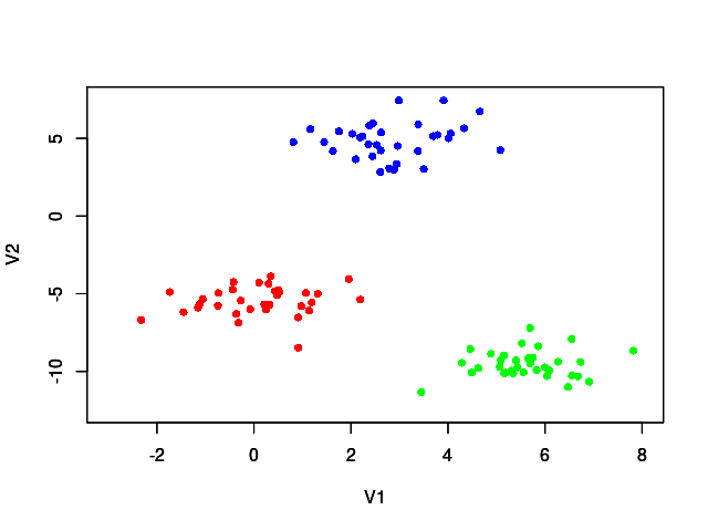 R_Clustering3_200810.png