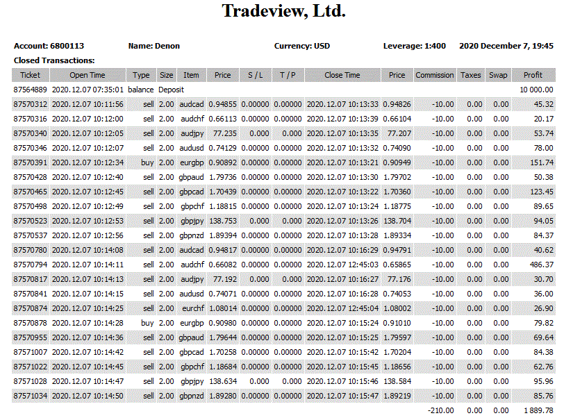 Trade-N-12-07-2020-1.gif